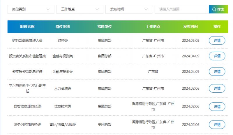 廣東招聘網(wǎng)最新招聘信息及行業(yè)趨勢、挑戰(zhàn)與機遇并存的分析