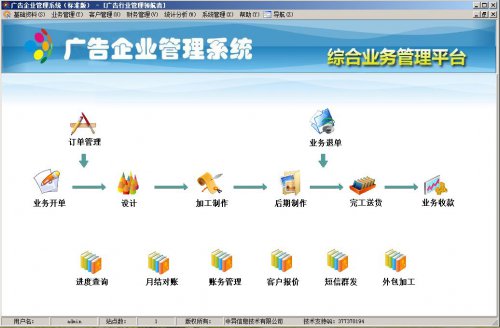 最新企業(yè)管理趨勢、挑戰(zhàn)與策略概覽