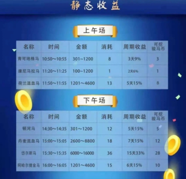 最新資金盤揭秘，小巷深處的寶藏小店