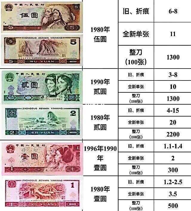 人民幣最新價格，小巷深處的貨幣故事