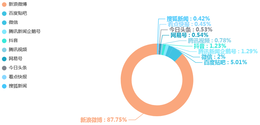 王中王72396王中王開獎結(jié)果,數(shù)據(jù)引導(dǎo)設(shè)計方法_響應(yīng)版53.244