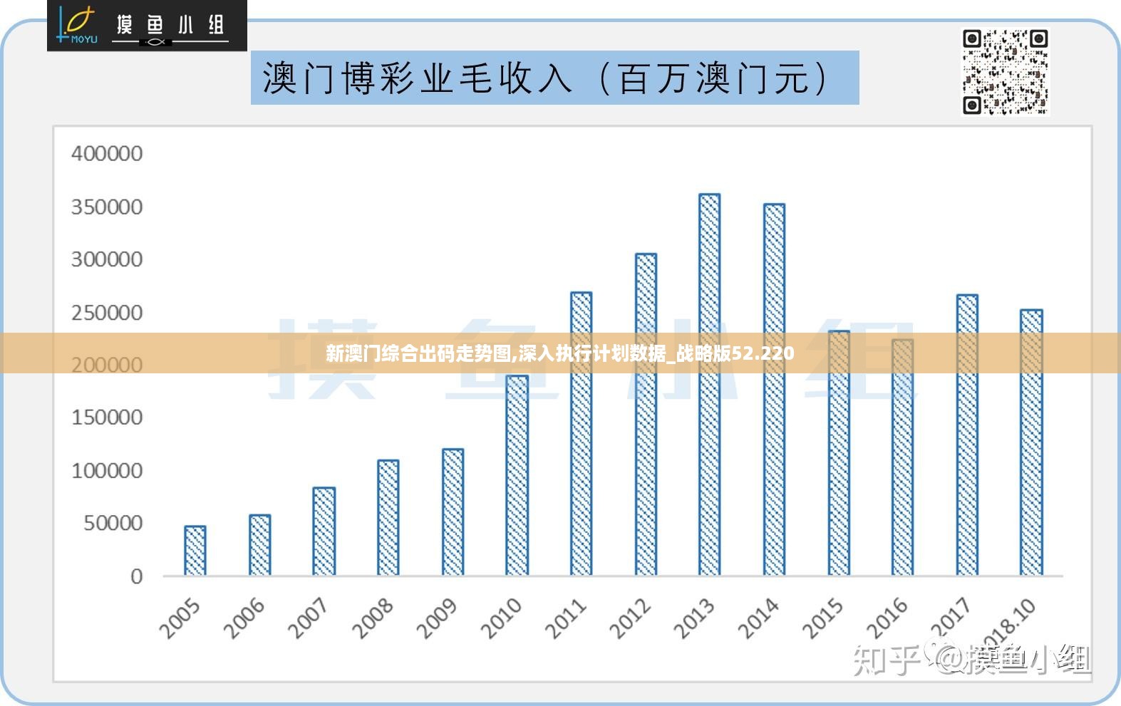 管家一肖100%準(zhǔn)確,現(xiàn)代化解析定義_效率版53.861