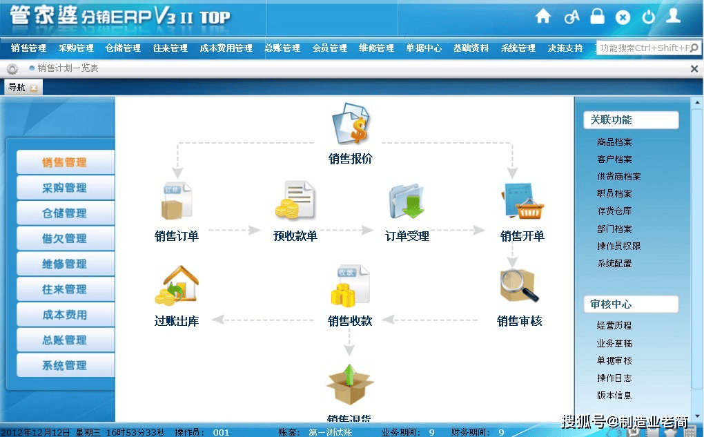 管家婆必出一中一特,現(xiàn)代化解析定義_采購版53.387