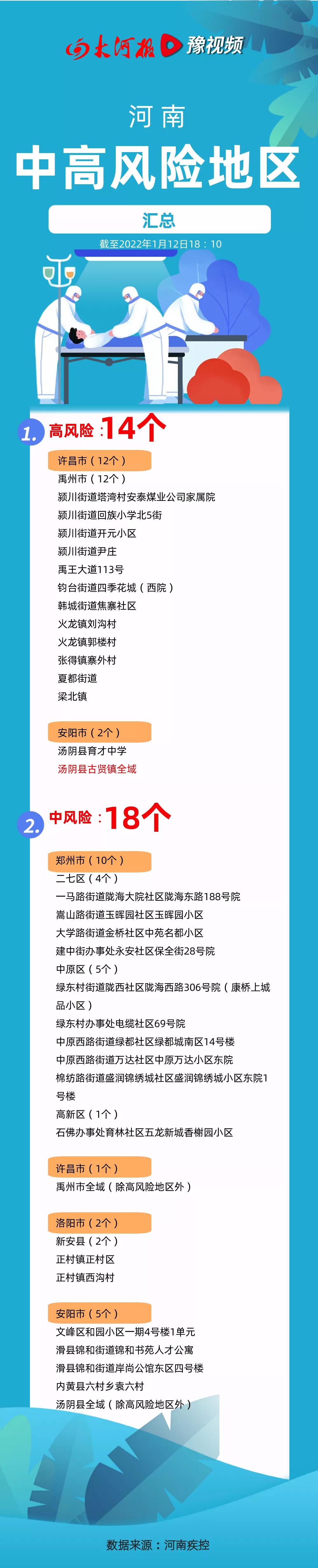 河南疫情最新動態(tài)，綠意中的防疫之旅，尋求內(nèi)心寧靜與平和