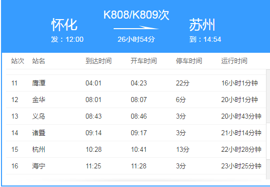 最新火車時(shí)刻查詢，啟程未來(lái)，速度與激情之旅