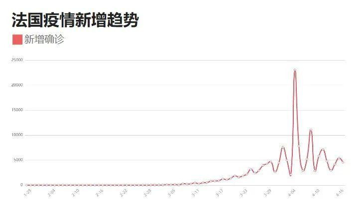 中國疫情最新動態(tài)概覽，數(shù)據(jù)更新與防控進展??????