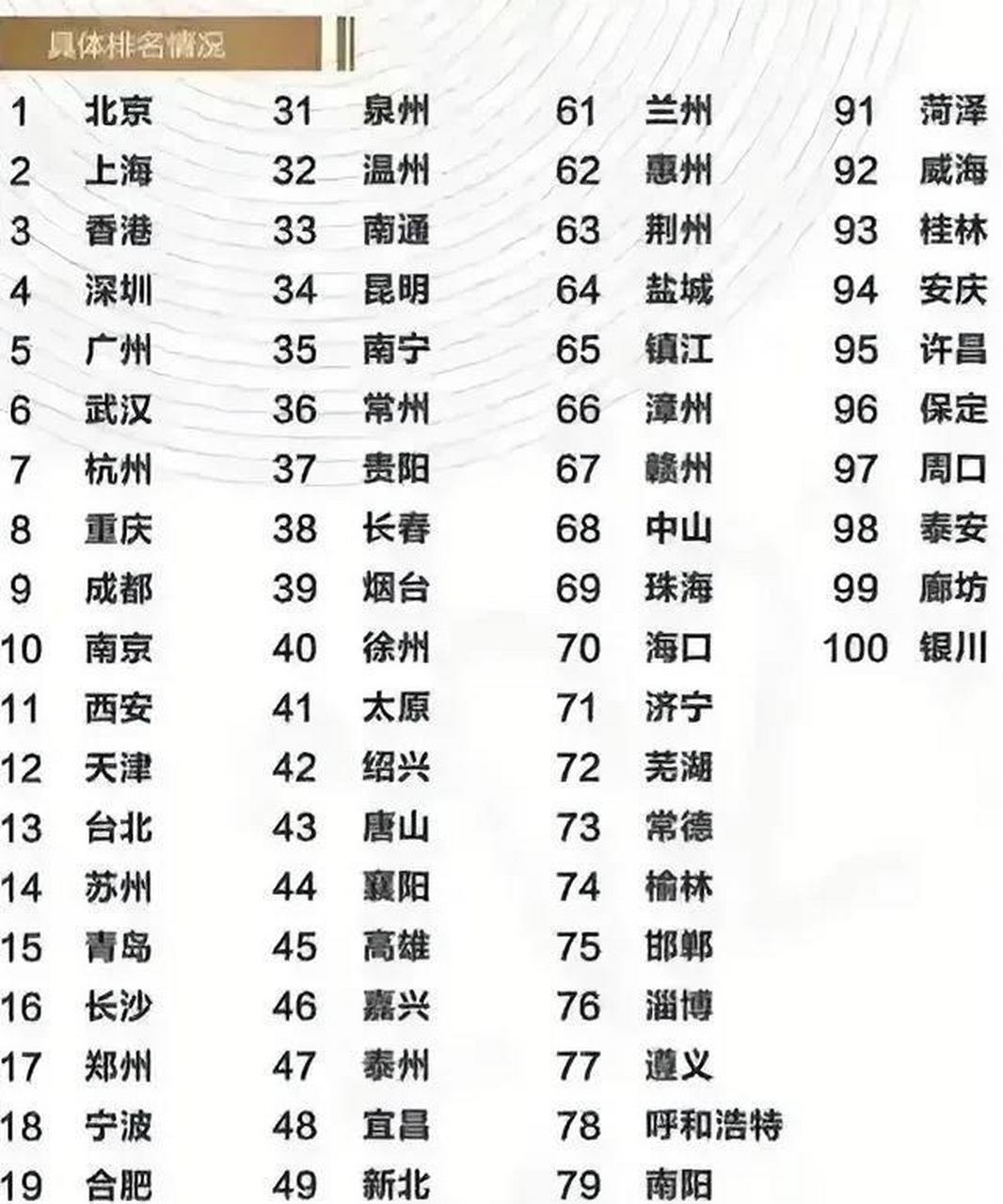 健康管理師