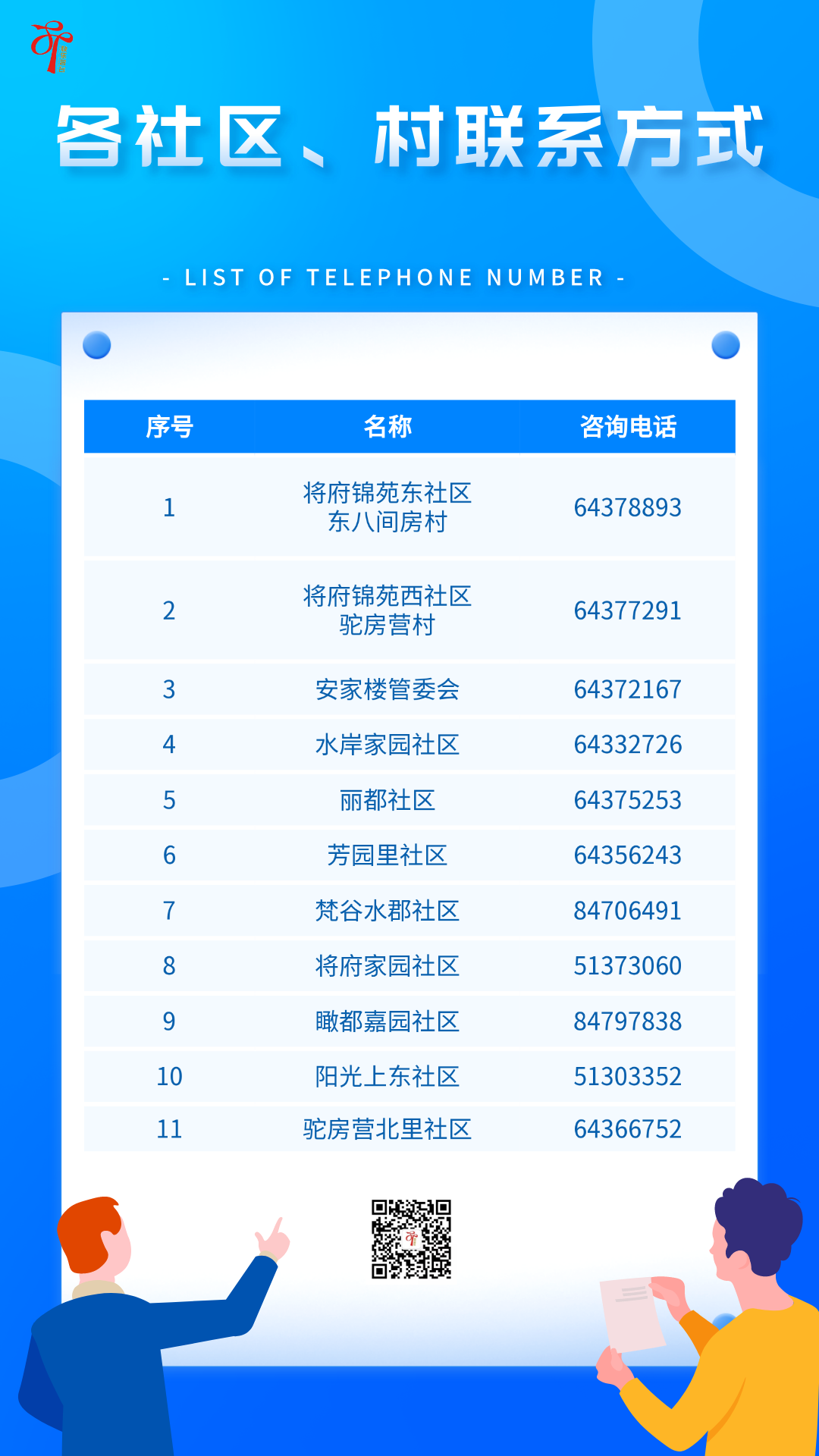 社區(qū)最新地址，多元視角下的定位與發(fā)展探析