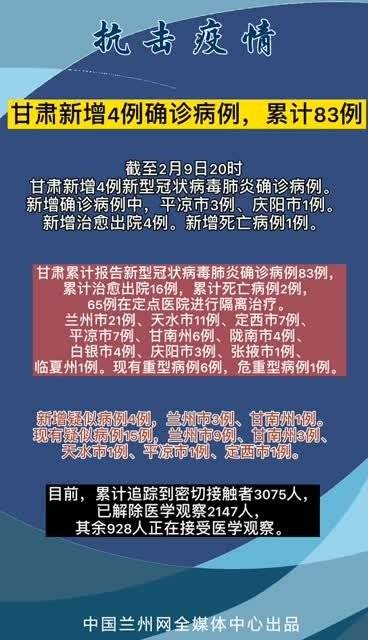 甘肅省最新疫情動態(tài)更新