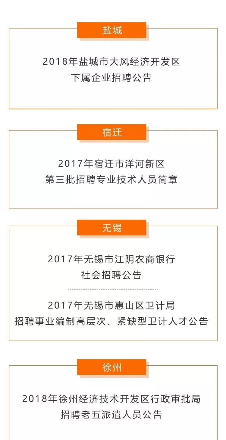 泰興最新招聘，變化帶來自信，學(xué)習(xí)鑄就未來之路